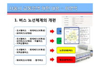 [지도자론] 역대 서울시장의 리더십특성-서울시 교통정책 중심으로-10