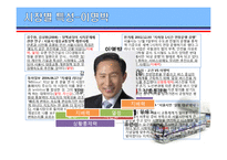 [지도자론] 역대 서울시장의 리더십특성-서울시 교통정책 중심으로-13