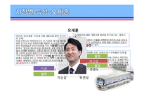 [지도자론] 역대 서울시장의 리더십특성-서울시 교통정책 중심으로-14