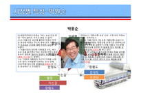 [지도자론] 역대 서울시장의 리더십특성-서울시 교통정책 중심으로-15