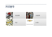 [경영학] GM의 파산보호신청 사례 분석-4