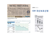 [경영학] GM의 파산보호신청 사례 분석-7