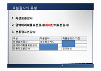 [회계학] 금액비례 확률 표본감사-2