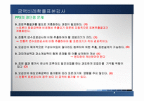 [회계학] 금액비례 확률 표본감사-20