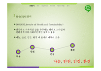 [광고학] 한국 타이어의 CSR 활동과 IMC전략-6