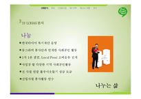 [광고학] 한국 타이어의 CSR 활동과 IMC전략-7