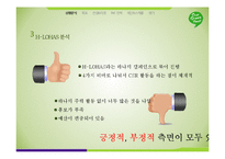 [광고학] 한국 타이어의 CSR 활동과 IMC전략-11
