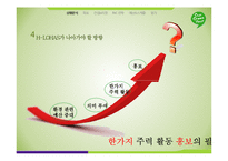 [광고학] 한국 타이어의 CSR 활동과 IMC전략-16