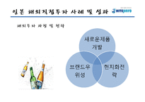 [국제경영] 하이트진로 해외직접투자 사례 연구-12