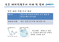 [국제경영] 하이트진로 해외직접투자 사례 연구-14