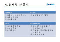 [국제경영] 하이트진로 해외직접투자 사례 연구-17