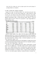 [금융론] K-IFRS의 금융산업에서의 영향 분석-10