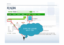 [MIS] Web 2.0 시대와 문제점 및 해결방안-6