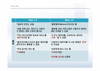 [MIS] Web 2.0 시대와 문제점 및 해결방안-13