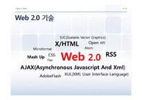 [MIS] Web 2.0 시대와 문제점 및 해결방안-14