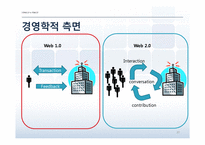 [MIS] Web 2.0 시대와 문제점 및 해결방안-20