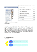 [마케팅] 우체국의 이미지 변화 프로모션 전략-7