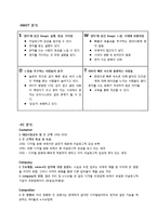 [마케팅] 우체국의 이미지 변화 프로모션 전략-8