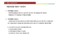 [유통관리] 유통채널에 따른 상품 가격 차이와 가격설정 문제 연구-4