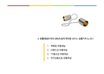 [유통관리] 유통채널에 따른 상품 가격 차이와 가격설정 문제 연구-16