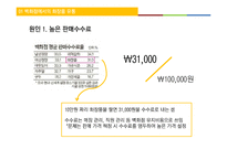 [유통관리] 유통채널에 따른 상품 가격 차이와 가격설정 문제 연구-20