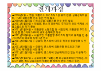 [경제학] 외국인 투자의 실패사례-18