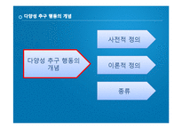 [마케팅] 다양성 추구 행동과 기업의 대응 전략-3