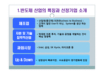 [회계학] SK하이닉스와 마이크론 Technology 재무 분석(~2012년 1분기)-3