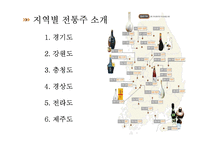 [외식산업론] 우리나라 전통주의 국내시장 활성화 및 세계화 방안-6