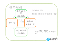 유힌킴벌리의 조직제도와 리더십-15