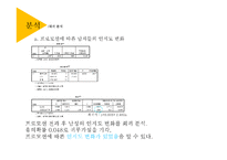 [마케팅조사] 이탈리안 레스토랑 `폴주니어` 매출 증대 방안 모색-16