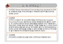 [금융론] K-IFRS의 금융산업에서의 영향 분석-4