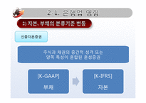[금융론] K-IFRS의 금융산업에서의 영향 분석-17