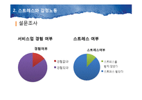 [조직과 인간] 감정노동자의 스트레스와 대응방법-6