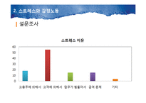 [조직과 인간] 감정노동자의 스트레스와 대응방법-7
