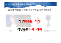 [조직과 인간] 감정노동자의 스트레스와 대응방법-17