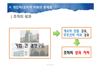 [조직과 인간] 감정노동자의 스트레스와 대응방법-18