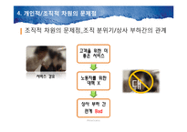 [조직과 인간] 감정노동자의 스트레스와 대응방법-19