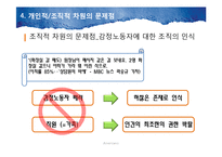[조직과 인간] 감정노동자의 스트레스와 대응방법-20