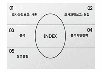 [마케팅 조사] 꼬꼬면 매출 하락 원인 분석 및 촉진 전략 제안-2