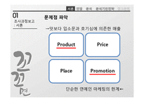 [마케팅 조사] 꼬꼬면 매출 하락 원인 분석 및 촉진 전략 제안-9