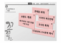 [마케팅 조사] 꼬꼬면 매출 하락 원인 분석 및 촉진 전략 제안-13