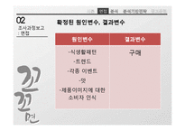 [마케팅 조사] 꼬꼬면 매출 하락 원인 분석 및 촉진 전략 제안-17