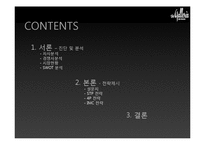 [마케팅] 갤러리아몰의 IMC전략-2