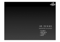 [마케팅] 갤러리아몰의 IMC전략-3
