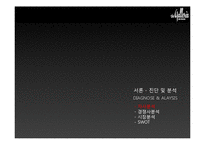 [마케팅] 갤러리아몰의 IMC전략-4