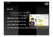 [마케팅] 갤러리아몰의 IMC전략-5