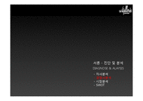 [마케팅] 갤러리아몰의 IMC전략-8