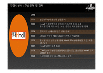 [마케팅] 갤러리아몰의 IMC전략-12