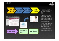 [마케팅] 갤러리아몰의 IMC전략-16